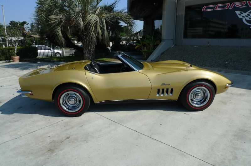 Chevrolet Corvette Image 24