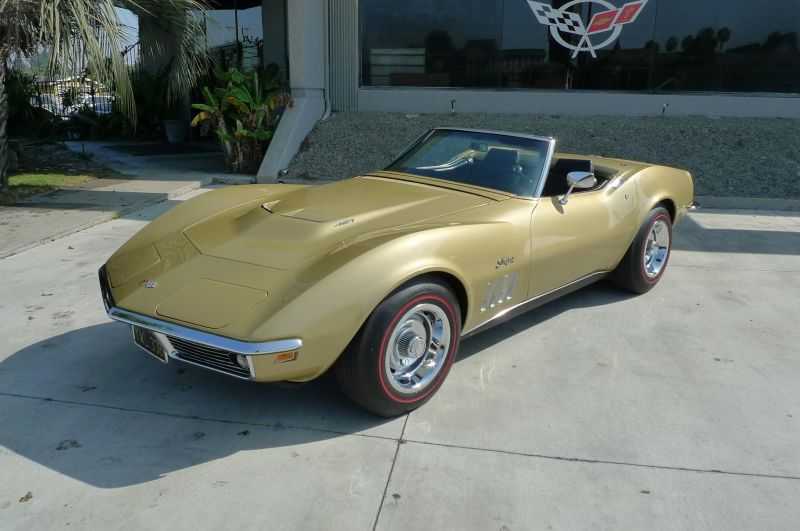 Chevrolet Corvette Image 15